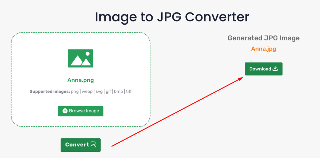 Image to Jpg Converter